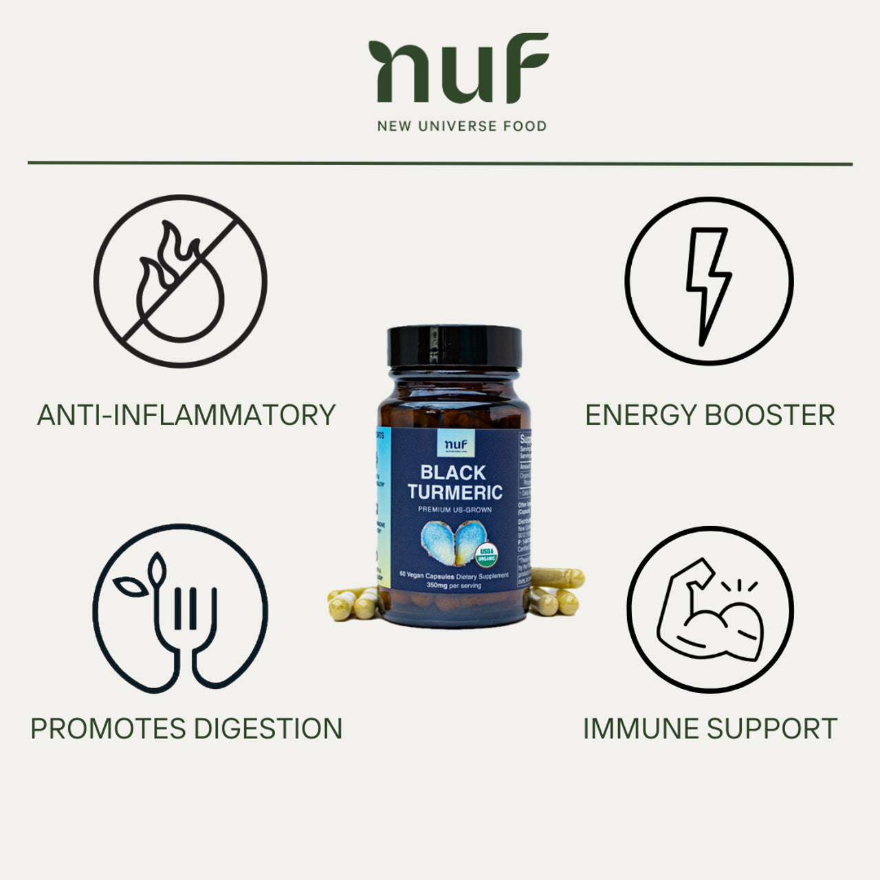 NUF Organic Black Turmeric Capsules - 60 ct
